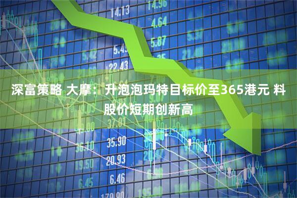 深富策略 大摩：升泡泡玛特目标价至365港元 料股价短期创新高